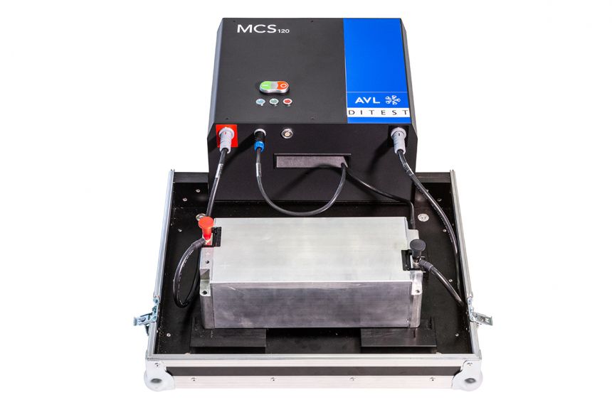 cds-view-axis-1200